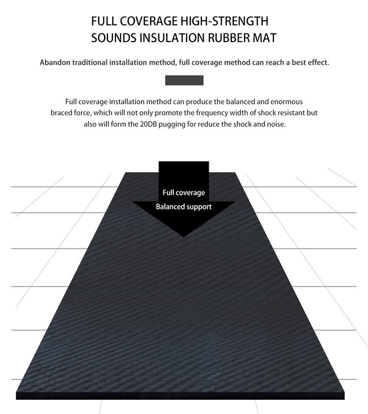Pearl black low density rubber roll detailed technical sheet 2