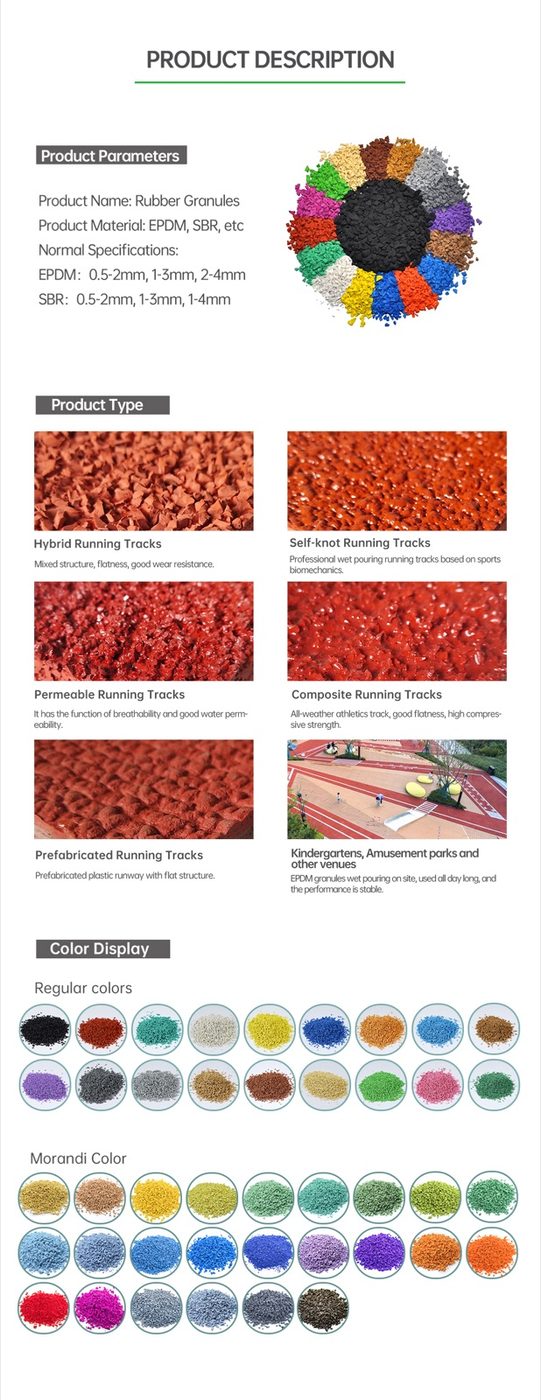 SBR Black Granules detailed technical sheet 2