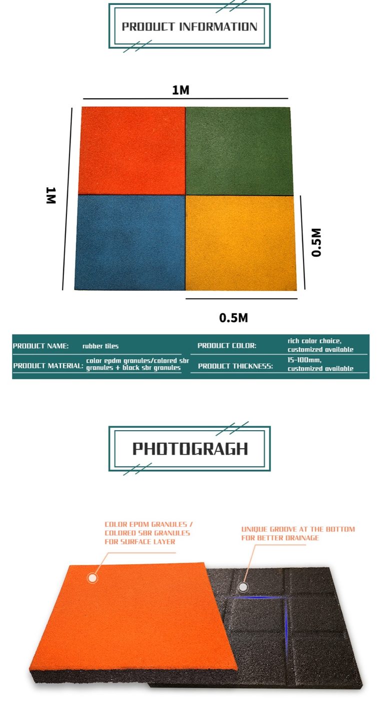 Lattice Bottom Rubber Floor Tile detailed technical sheet 3