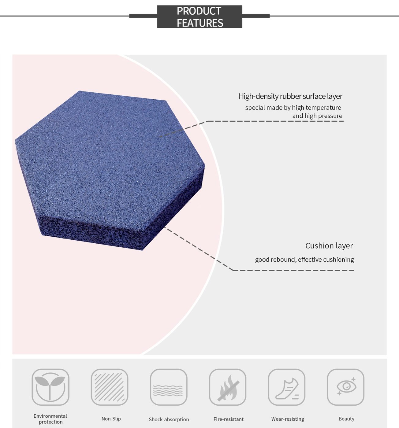 Rubber hexagon tiles detailed technical sheet 2